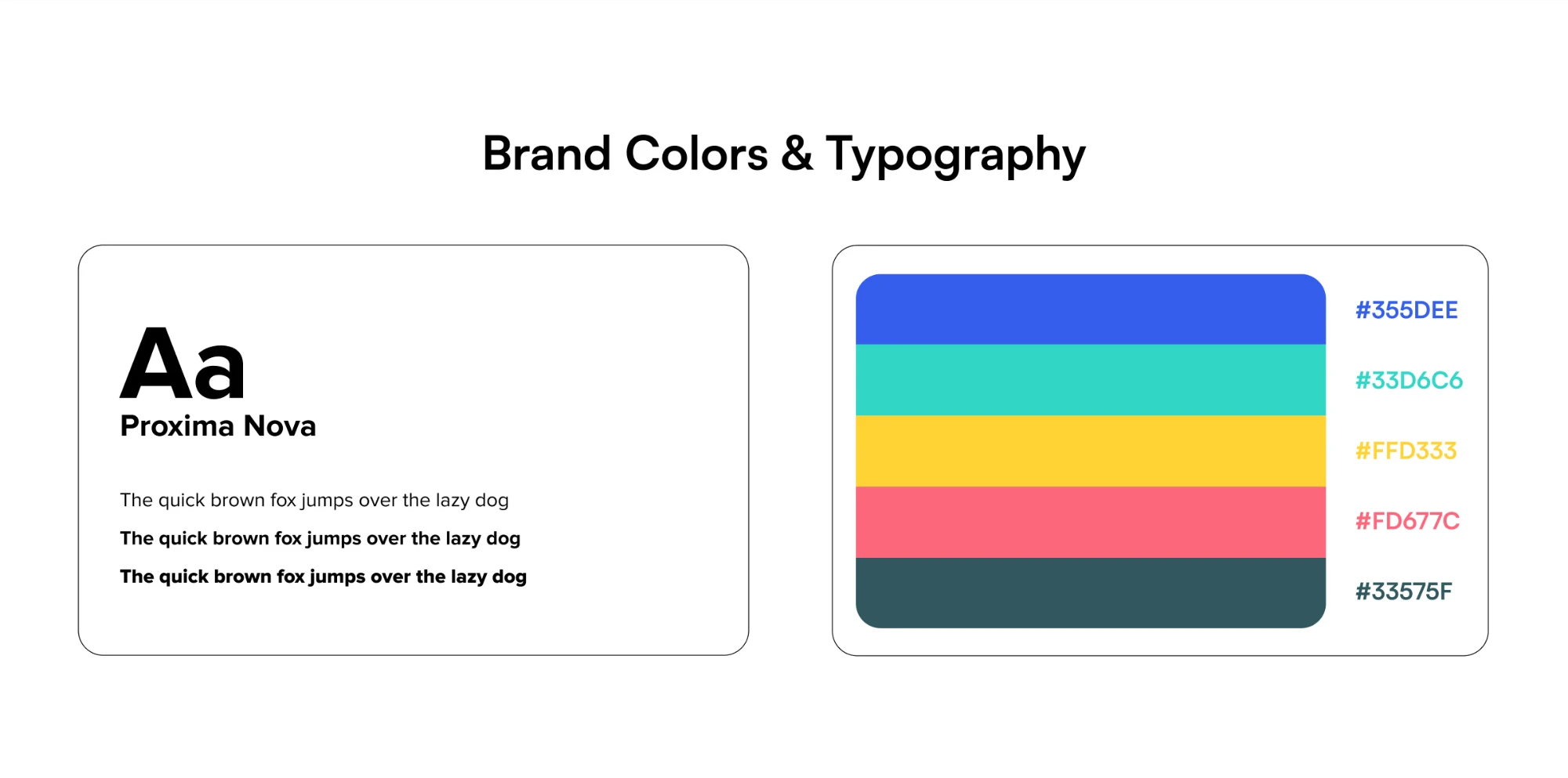 Brand colours and typography: Proxima Nova, with the palette #355DEE, #33D6C6, #FFD333, #FD677C and #33575F.