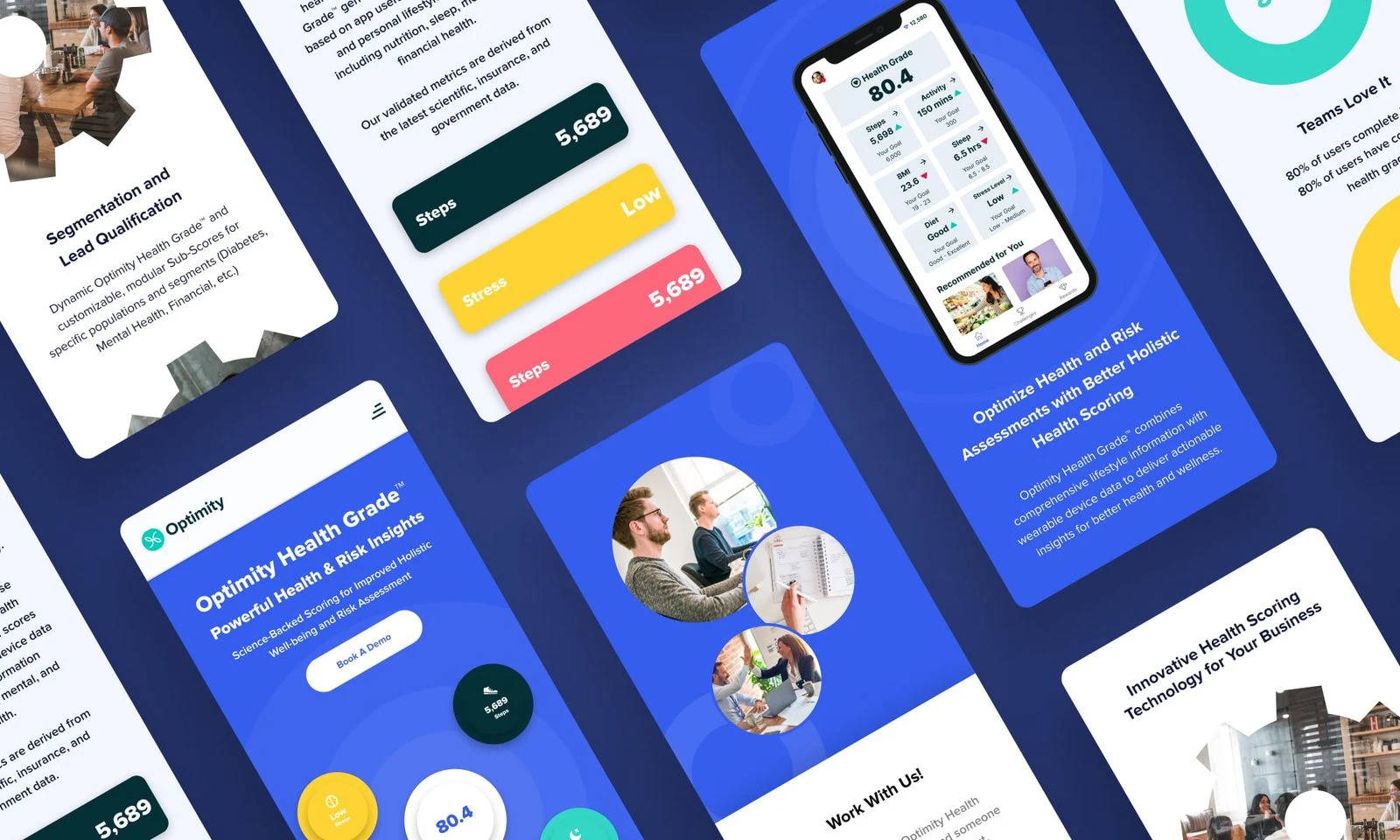 Mobile mockups of the Optimity Health Grade page: the hero, colourful step and stress stat bars, a phone showing a health grade of 80.4, and sections on segmentation and innovative health scoring.
